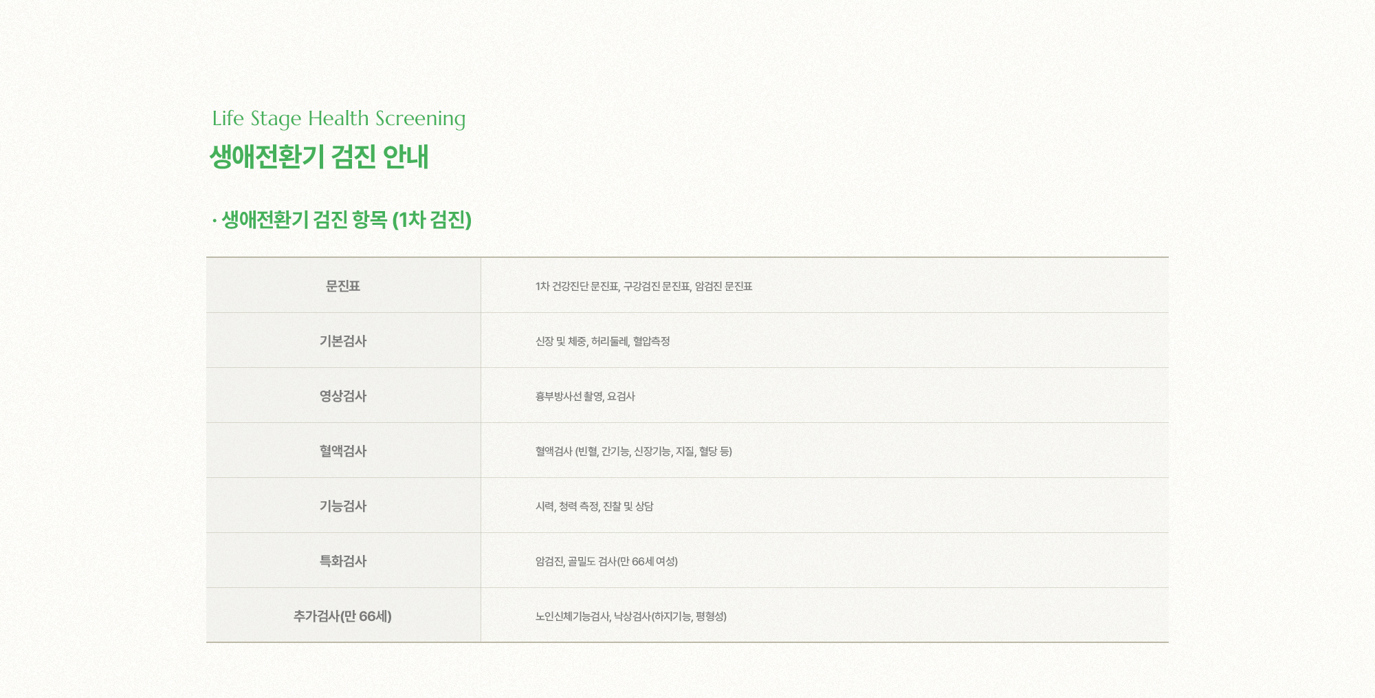 생애전환기 검진 항목 (1차 검진)