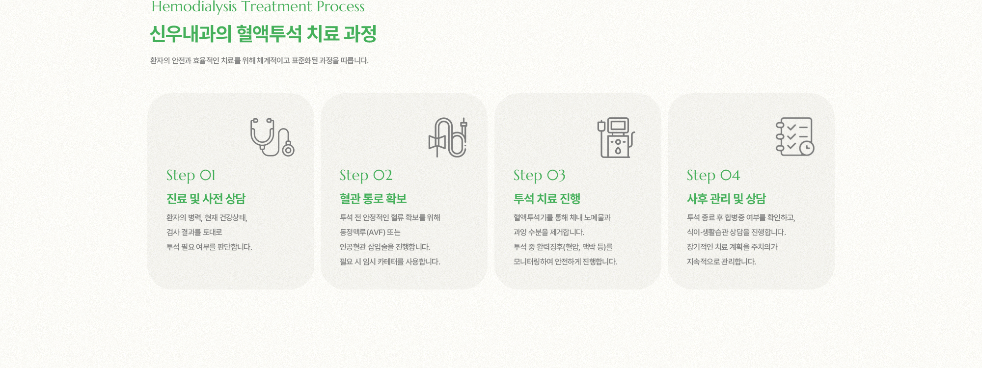 신우내과의 혈액투석 치료 과정 | 진료 및 사전 상담, 혈관 통로 확보, 투석 치료 진행, 사후 관리 및 상담