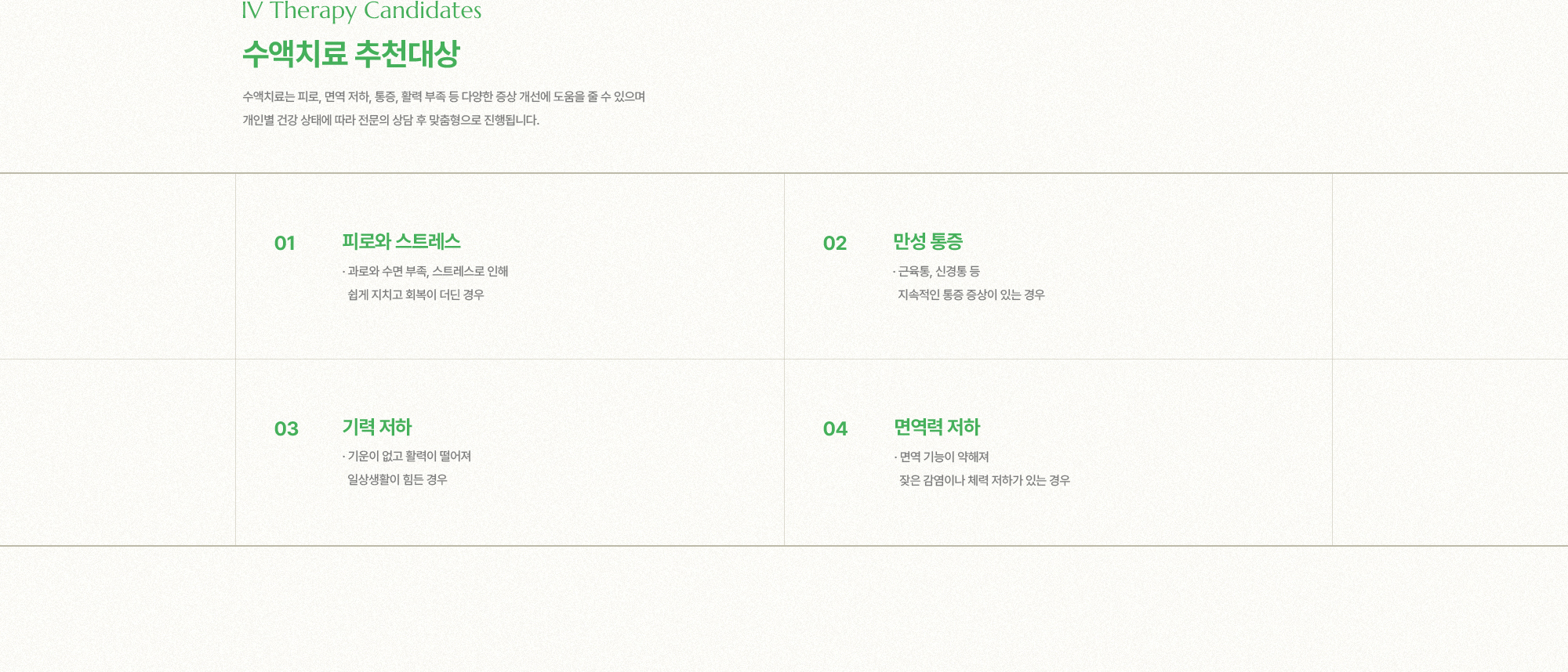 수액치료 추천대상 : 1. 피로와 스트레스, 2. 만성 통증, 3. 기력 저하, 4. 면역력 저하